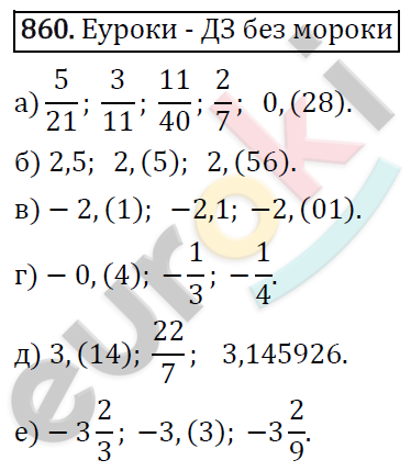 Алгебра 7 класс. ФГОС Никольский, Потапов, Решетников Задание 860