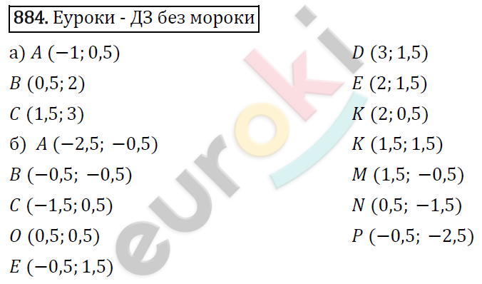 Алгебра 7 класс. ФГОС Никольский, Потапов, Решетников Задание 884