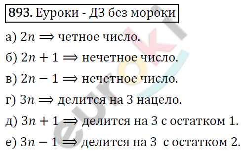 Алгебра 7 класс. ФГОС Никольский, Потапов, Решетников Задание 893