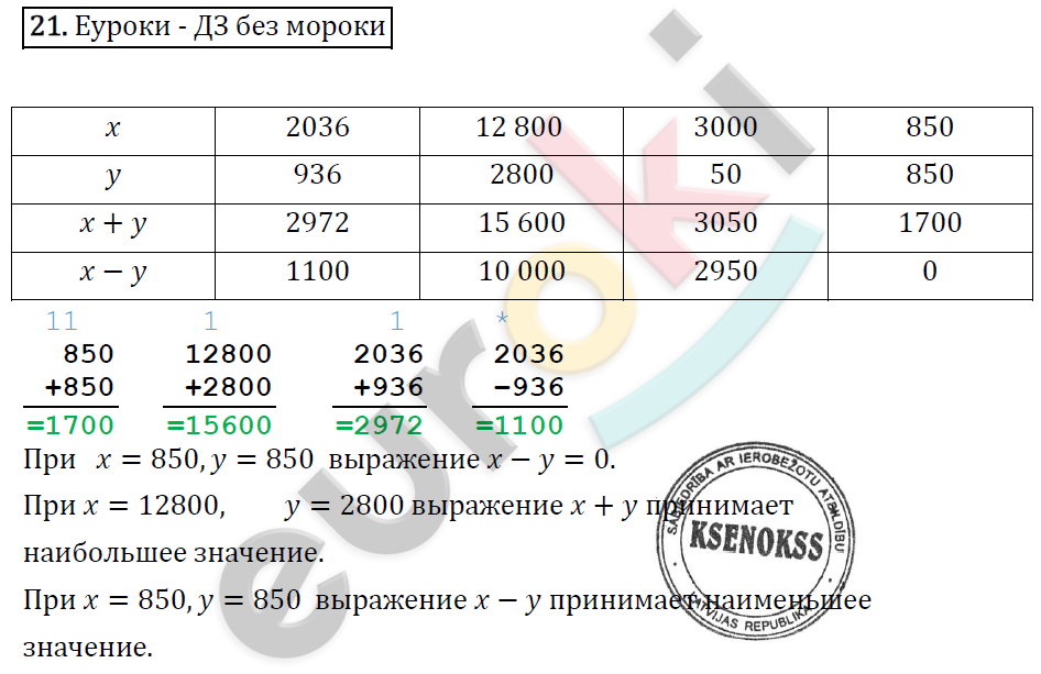 Математика 4 класс. ФГОС Рудницкая, Юдачева Задание 21