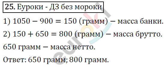 Математика 4 класс. ФГОС Рудницкая, Юдачева Задание 25