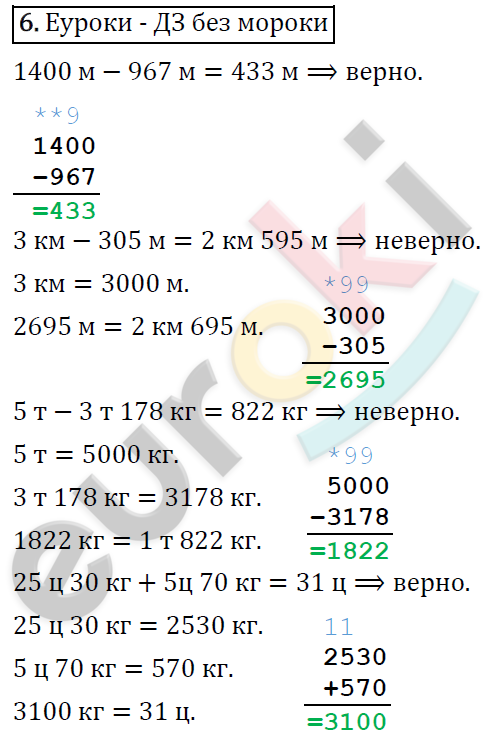 Математика 4 класс. ФГОС Рудницкая, Юдачева Задание 6