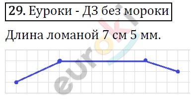 Математика 4 класс. ФГОС Рудницкая, Юдачева Задание 29