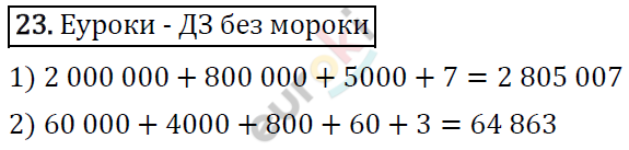 Математика 4 класс. ФГОС Рудницкая, Юдачева Задание 23