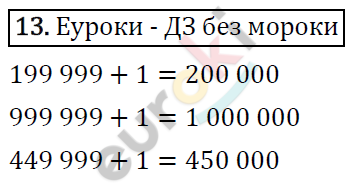 Математика 4 класс. ФГОС Рудницкая, Юдачева Страница 13