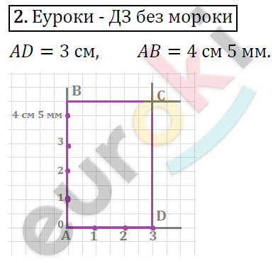 Математика 4 класс. ФГОС Рудницкая, Юдачева Страница 2