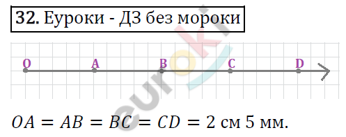 Математика 4 класс. ФГОС Рудницкая, Юдачева Задание 32