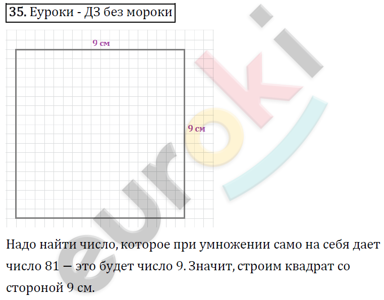 Математика 4 класс. ФГОС Рудницкая, Юдачева Задание 35