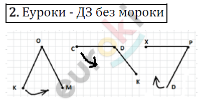 Математика 4 класс. ФГОС Рудницкая, Юдачева Задание 2