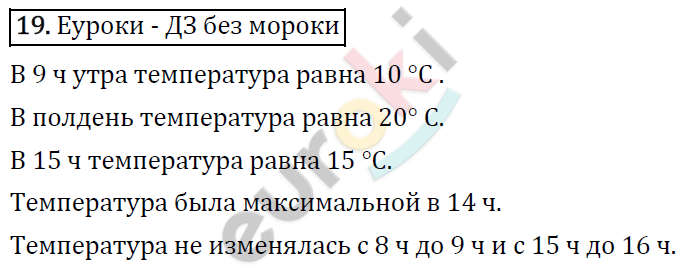 Математика 4 класс. ФГОС Рудницкая, Юдачева Задание 19