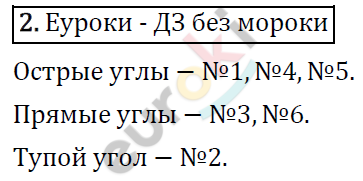 Математика 4 класс. ФГОС Рудницкая, Юдачева Задание 2