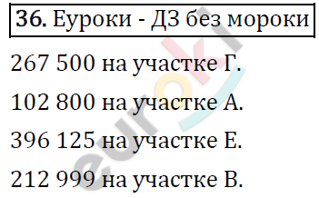 Математика 4 класс. ФГОС Рудницкая, Юдачева Задание 36
