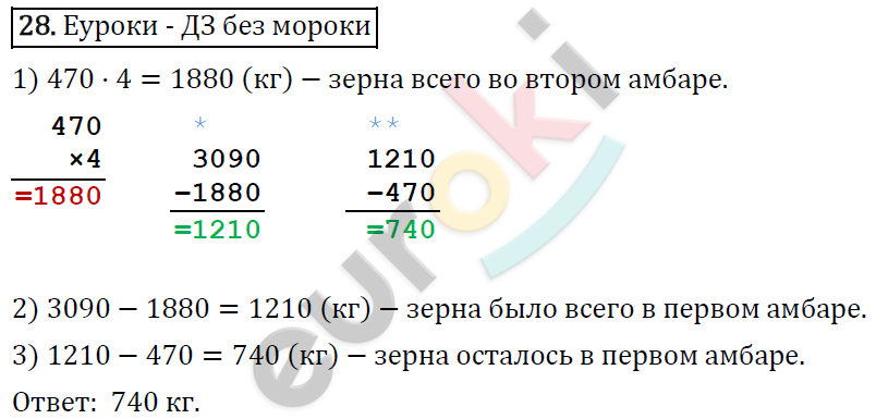 Математика 4 класс. ФГОС Рудницкая, Юдачева Задание 28