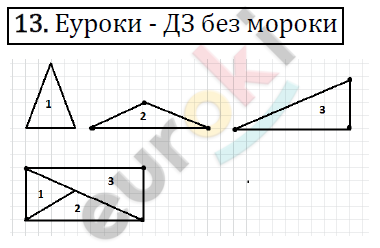 Математика 4 класс. ФГОС Рудницкая, Юдачева Вариант 13