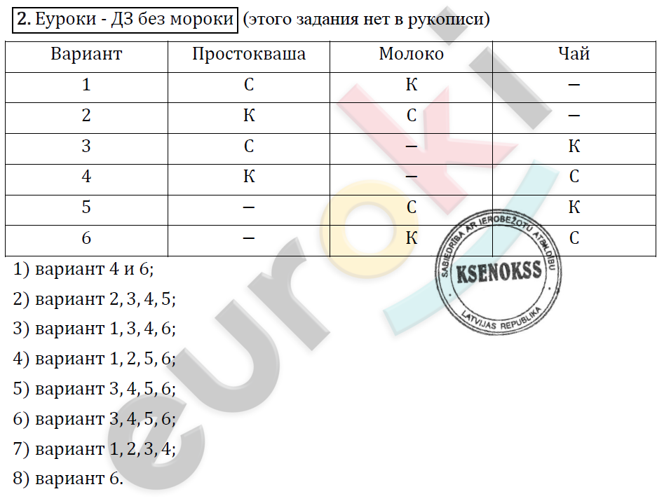 Математика 4 класс. ФГОС Рудницкая, Юдачева Вариант 2