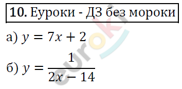 Алгебра 9 класс. ФГОС Макарычев, Миндюк, Нешков Задание 10