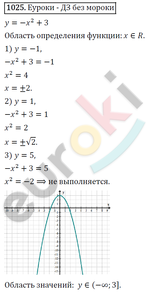 Алгебра 9 класс. ФГОС Макарычев, Миндюк, Нешков Задание 1025