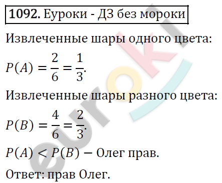 Алгебра 9 класс. ФГОС Макарычев, Миндюк, Нешков Задание 1092