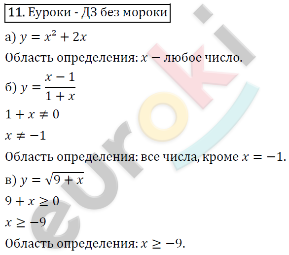 Алгебра 9 класс. ФГОС Макарычев, Миндюк, Нешков Задание 11