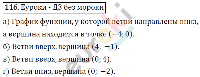 Алгебра 9 класс. ФГОС Макарычев, Миндюк, Нешков Задание 116