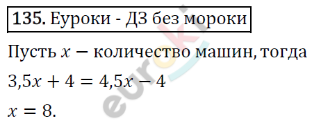 Алгебра 9 класс. ФГОС Макарычев, Миндюк, Нешков Задание 135