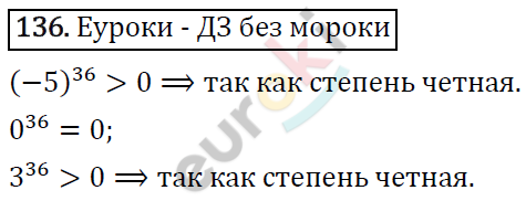 Алгебра 9 класс. ФГОС Макарычев, Миндюк, Нешков Задание 136