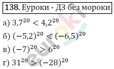 Алгебра 9 класс. ФГОС Макарычев, Миндюк, Нешков Задание 138