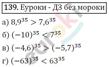 Алгебра 9 класс. ФГОС Макарычев, Миндюк, Нешков Задание 139