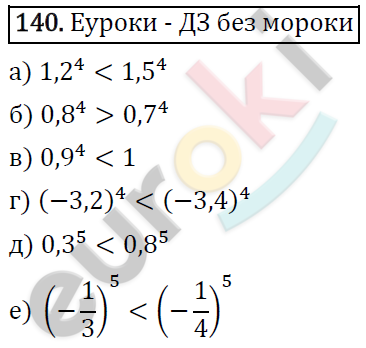 Алгебра 9 класс. ФГОС Макарычев, Миндюк, Нешков Задание 140