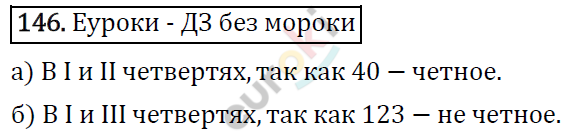 Алгебра 9 класс. ФГОС Макарычев, Миндюк, Нешков Задание 146