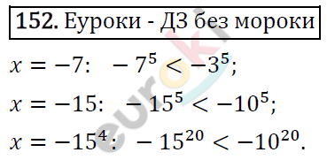 Алгебра 9 класс. ФГОС Макарычев, Миндюк, Нешков Задание 152