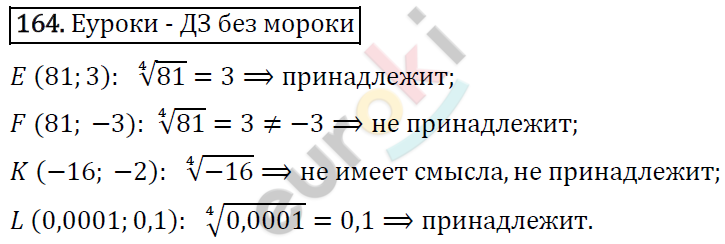 Алгебра 9 класс. ФГОС Макарычев, Миндюк, Нешков Задание 164