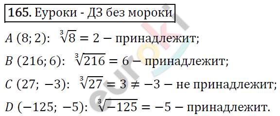 Алгебра 9 класс. ФГОС Макарычев, Миндюк, Нешков Задание 165