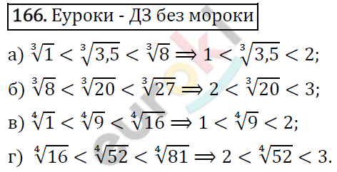 Алгебра 9 класс. ФГОС Макарычев, Миндюк, Нешков Задание 166