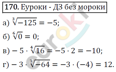 Алгебра 9 класс. ФГОС Макарычев, Миндюк, Нешков Задание 170