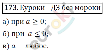 Алгебра 9 класс. ФГОС Макарычев, Миндюк, Нешков Задание 173