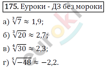 Алгебра 9 класс. ФГОС Макарычев, Миндюк, Нешков Задание 175