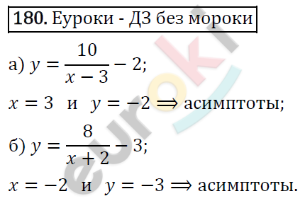 Алгебра 9 класс. ФГОС Макарычев, Миндюк, Нешков Задание 180