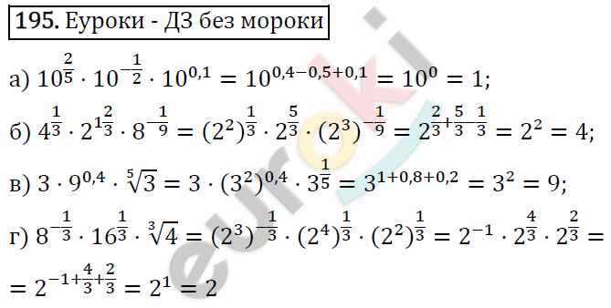 Алгебра 9 класс. ФГОС Макарычев, Миндюк, Нешков Задание 195