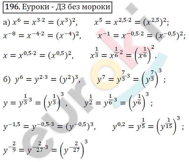 Алгебра 9 класс. ФГОС Макарычев, Миндюк, Нешков Задание 196