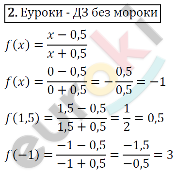 Алгебра 9 класс. ФГОС Макарычев, Миндюк, Нешков Задание 2