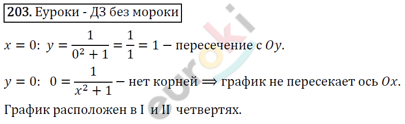Алгебра 9 класс. ФГОС Макарычев, Миндюк, Нешков Задание 203