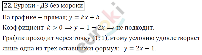 Алгебра 9 класс. ФГОС Макарычев, Миндюк, Нешков Задание 22