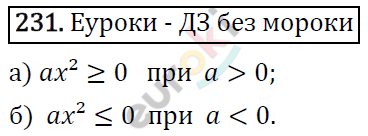 Алгебра 9 класс. ФГОС Макарычев, Миндюк, Нешков Задание 231