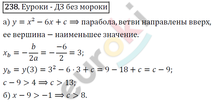 Алгебра 9 класс. ФГОС Макарычев, Миндюк, Нешков Задание 238