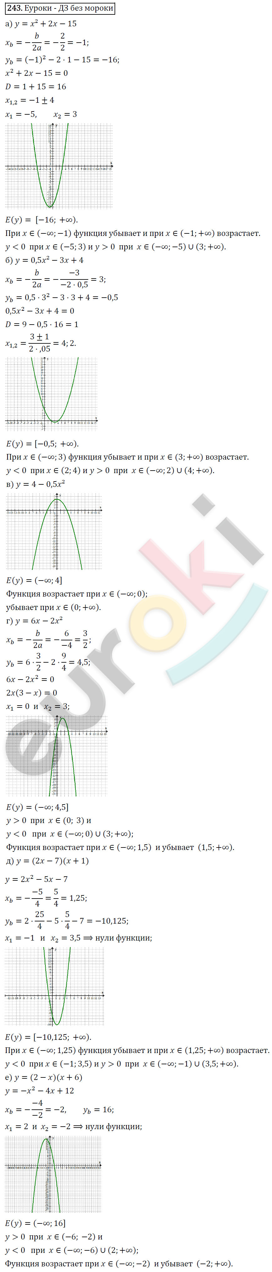 Алгебра 9 класс. ФГОС Макарычев, Миндюк, Нешков Задание 243