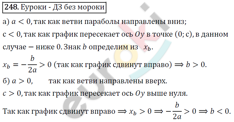 Алгебра 9 класс. ФГОС Макарычев, Миндюк, Нешков Задание 248