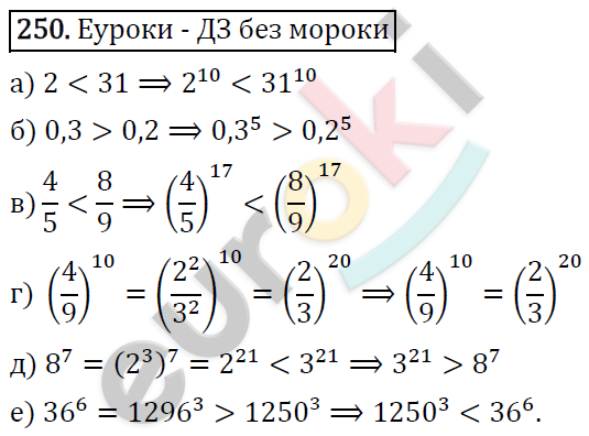 Алгебра 9 класс. ФГОС Макарычев, Миндюк, Нешков Задание 250