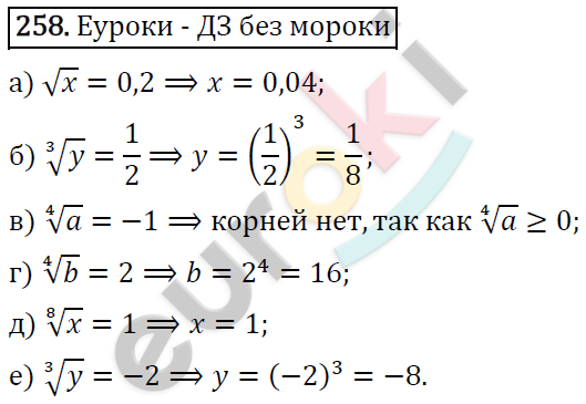 Алгебра 9 класс. ФГОС Макарычев, Миндюк, Нешков Задание 258