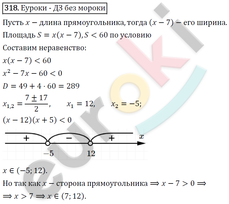 Алгебра 9 класс. ФГОС Макарычев, Миндюк, Нешков Задание 318